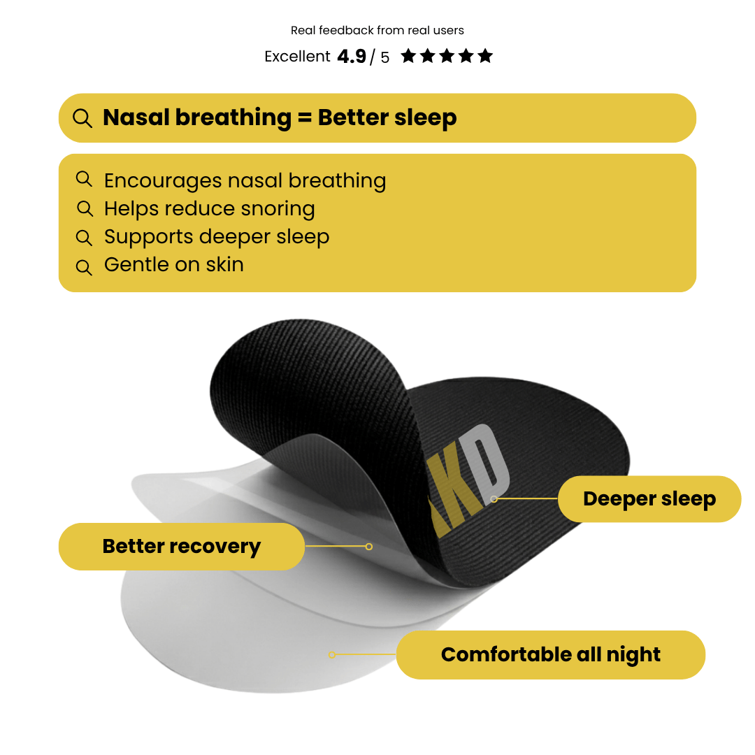Construction and gentle adhesive layers of the mouth tape in the JAKKD Breathing Bundle